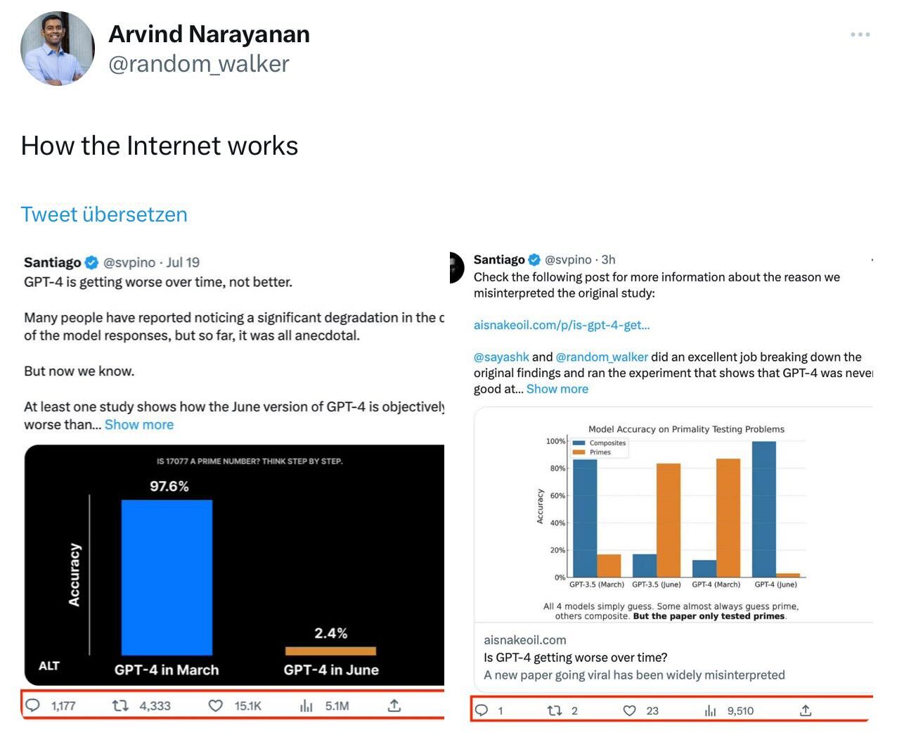 Twitter reactions: sensationalist announcement vs. retraction